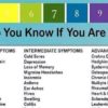 Symptoms Alarming You that Your Body is too Acidic (and what to Do)