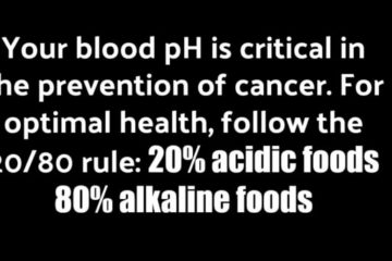 2 most Important Supplements that Alkalize Your Body to Prevent Diseases