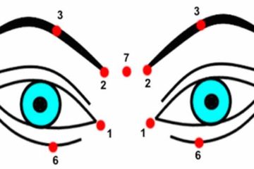 Throw Away Your Glasses! Thousands of People Improved their Vision with this Method
