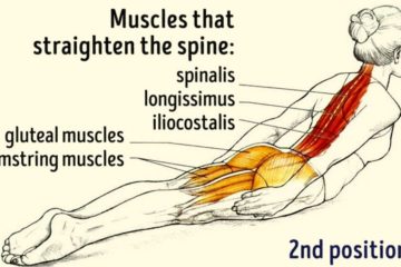 Doing this Exercise 3 Times a Week Will Improve Your Posture in no Time