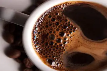 This Is what Happens to Your Body after Drinking a Cup of Coffee