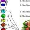 Recommended Foods that Balance Your Chakras