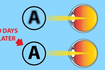Try These 5 Simple & Relaxing Eye Exercises & Watch Your Sight Improve