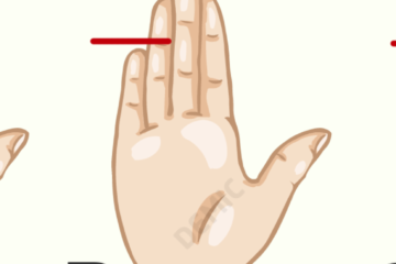 Learn what Your Pinky Says about Your Personality & Character