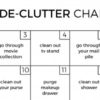 Challenge: How to De-Clutter Your Home in 30 Days