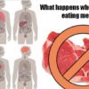 These 7 Things Will Happen to Your Body when You Stop Eating Meat