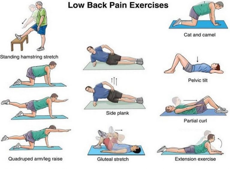 Strengthen Your Back & Lower Backache with these 7 Exercises
