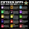 Parents, Be Careful: These 15 Apps Are Used for Children Targeting