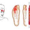 Act Timely: NEVER Ignore these Warning Signs of Vitamin B12 Deficiency