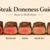 How to Cook a Steak Perfectly: A Simple Temperature Guide From Rare to Well-Done