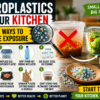 Microplastics in Your Kitchen: 8 Everyday Habits That May Help Reduce Exposure